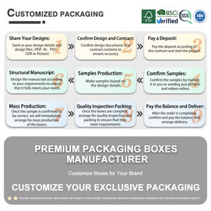 Boîte à <span class=keywords><strong>tiroirs</strong></span> personnalisée avec logo, emballage cadeau rigide pour bijoux, cosmétiques, bougies, parfums, boîtes avec <span class=keywords><strong>tiroirs</strong></span> - Product Image 5