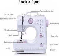 Machine à coudre écologique STELLAR, modèle micro épais de bureau, portable pour la maison, idéale pour la couture et le tricot manuels.