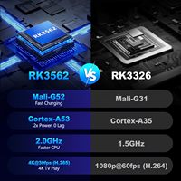 Console de jeu portable rétro RG43H PRO avec WiFi, puce RK3562, écran IPS 4,3'', lecteur de jeux vidéo portable, sortie TV, vente en gros OEM