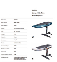Planche de surf en fibre de carbone de haute qualité pour adultes, hydrofoil électrique pliable et portable avec ailerons télécommandés Havospark