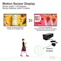 Boîtier de lecteur multimédia numérique pour affichage dynamique avec capteur de mouvement PIR MPC3840, contrôle RS232, sortie HD-MI 4K UHD, réseau Android