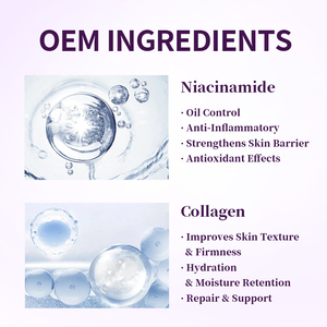 Vente chaude Soins du corps pour hommes Lotion hydratante en profondeur Nicotinamide <span class=keywords><strong>Lait</strong></span> Enlever la peau morte Lotion blanchissante pour le corps lisse de Chine - Product Image 4
