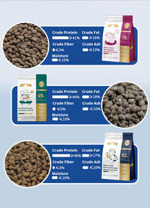 Yüksek kaliteli yüksek proteinli gdo olmayan kuru % kedi maması özelleştirilebilir özel etiket takviyesi cilt ceket sağlık ile sağlıklı Pet kediler için - Product Image 5