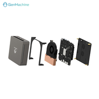GenMachine Precio de fábrica competitivo Ryzen9 7940HS 2x2,5G LAN 32GB LPDDR5 2TB NVMe Control térmico inteligente Centro de automatización del hogar