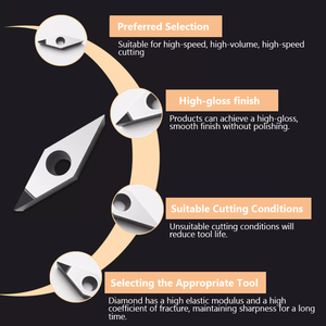 Алмазный диск PCD, алмазная головка, высокоглянцевый алюминиевый диск, инструмент для резки драгоценных камней на токарном станке с ЧПУ, высокоточный режущий инструмент, зернистость - Product Image 4