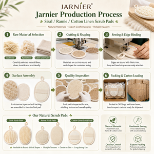 Sopurrrdy Accessoires de salle de bain personnalisés avec logo, éponge exfoliante en loofah, sac à savon, éponge brossée, gommages, ensembles de bain, soins du corps, rectangle - Product Image 5