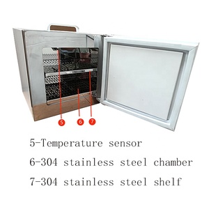 Portable Mini Scientific 6L Temperature <strong>Controlled</strong> <strong>Incubator</strong> With Intelligent PID - Product Image 4