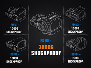 Ohhunt MOS Cut Series Réflexe Sight IPX7 Étanche 22x17mm Shake Awake Tactical Red Dot Sight - Product Image 6