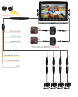 Caméra de recul DVR pour bus et camion, moniteur d'angle mort 9 pouces AHD, écran partagé quad, aide au recul 4 canaux, enregistrement en boucle BSD pour camion