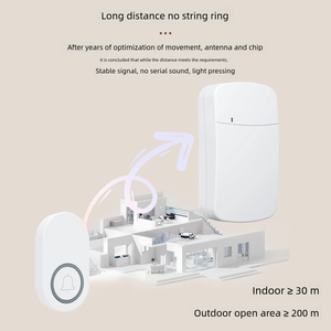 <span class=keywords><strong>Timbre</strong></span> inalámbrico blanco, 1 botón <span class=keywords><strong>pulsador</strong></span>, 1 receptor, 38 <span class=keywords><strong>timbre</strong></span>, 90DB, 200M, rango IP44, impermeable para exteriores, 1 enchufe, Apartamentos - Product Image 4