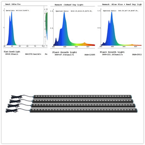 Đèn <span class=keywords><strong>LED</strong></span> bể cá san hô, đèn <span class=keywords><strong>LED</strong></span> biển nước mặn cho bể cá, san hô, đèn <span class=keywords><strong>LED</strong></span> chiếu sáng bể cá, điều chỉnh độ sáng bằng Wifi - Product Image 4