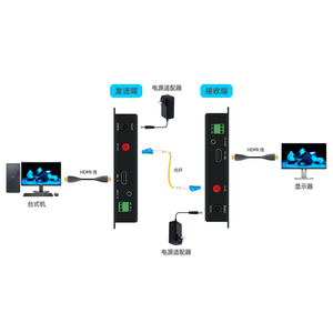 Orivision HDMI Extender sợi 20km với sợi quang FC 1080p60 HDMI để chuyển đổi sợi quang - Product Image 6