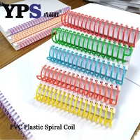 Clip de reliure en plastique PET à boucle simple 10-22MM pour reliure manuelle de cahiers