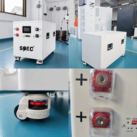 Kit DIY SOEC 32kWh MB56 avec roues, installation facile, BMS intelligent JK 300A, batterie Lifepo4 de qualité A 51.2V 628Ah, boîtier DIY