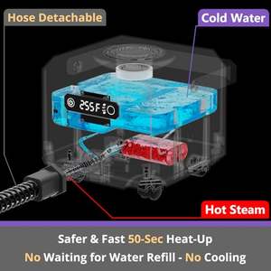 Balai vapeur multi-usages avec chaleur rapide Détaillant Design Deluxe Nettoyeur vapeur portable à main - Product Image 6