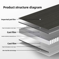Panneau mural en aluminium alvéolaire SPC à raccordement sans joint, ignifuge, pour revêtement et plafond, direct usine, pour l'ingénierie et l'outillage