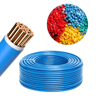Niederspannungs-BVV-Kupferleiterkabel PVC-Ummanteltes Kabel für Tiefbau