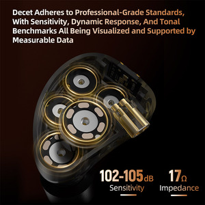 KZ decet 4-bánh răng điện tử điều chỉnh chuyển đổi Earbuds 10-điều khiển mảng năng động màn hình Tai nghe tai nghe có dây HIFI cho âm nhạc - Product Image 4