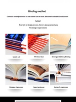 Impression de livres personnalisés avec estampage à chaud pour album, portfolio, roman, brochure