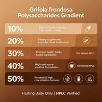 Fournisseur d'extrait de poudre de champignon Maitake |   Poudre d'extrait de Grifola Frondosa |   10%-50% Polysaccharides