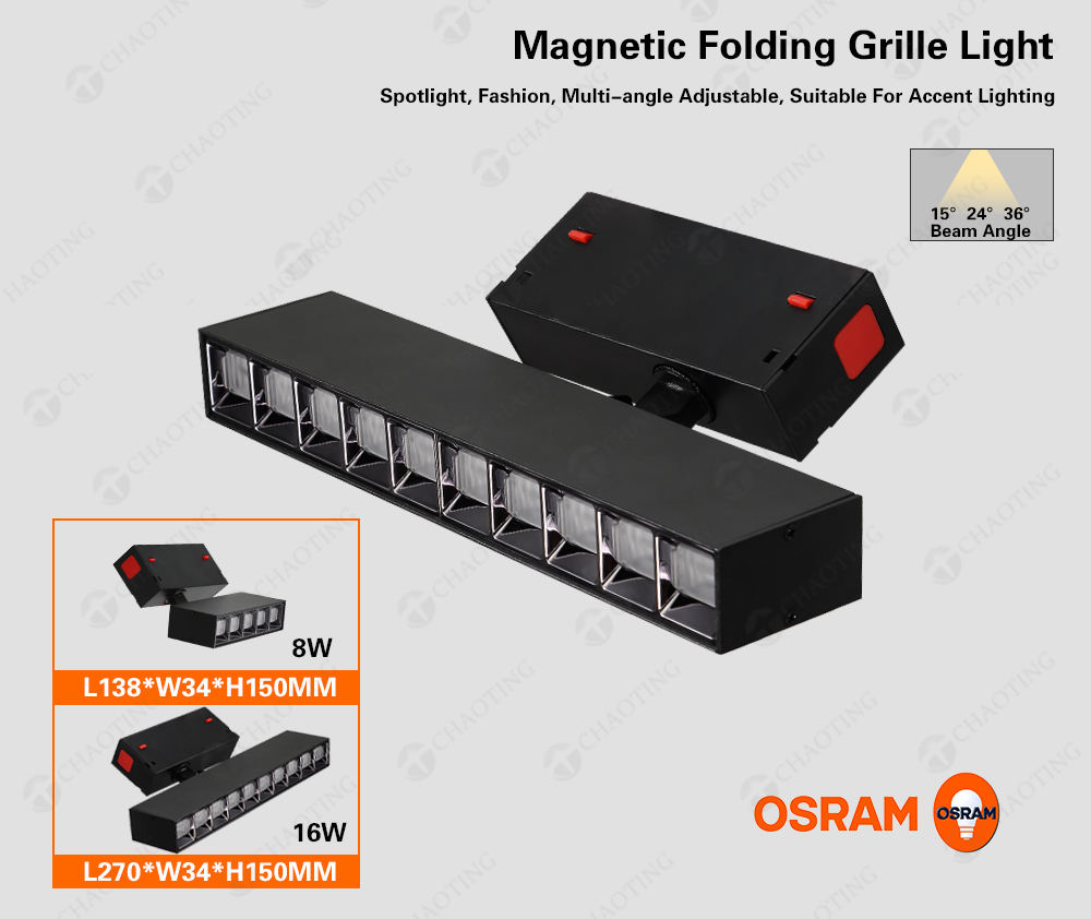 Projecteur rotatoire de gril de pli