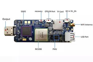 Thanh Android Tải Thông Minh Thanh TV Thông Minh Thanh Bị <span class=keywords><strong>Hack</strong></span> Cho <span class=keywords><strong>IP</strong></span>-TV - Product Image 5