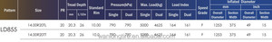 Pneus de camion importés HEADWAY AOSEN DOUBLESTAR, pneus radiaux 14.00R20 - Product Image 4