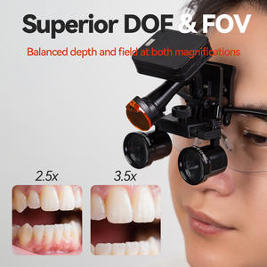 Loupe Zoom Sammy 2.5x-3.5x | Phare sans fil 100 Lumens 6000K Lumière du jour | Vue HD légère et durable - Product Image 3