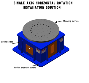 Bàn xoay một trục 100 kg | 200kg | 300kg tải trọng tùy chỉnh khung định vị Hàn xoay tự động - Product Image 2