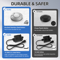 Interrupteur d'air d'élimination des ordures robuste bouton poussoir supérieur d'évier en acier inoxydable brossé 16AWG cordon d'alimentation pour l'utilisation de comptoir de cuisine