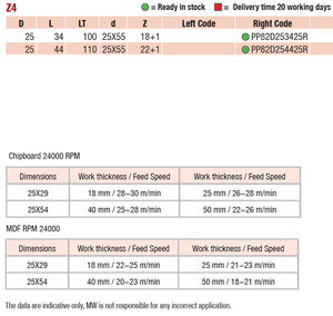 Metal World DP Bits de routeur en spirale haute performance exécutés avec quatre principes de coupe en spirale - Product Image 5