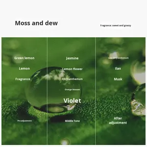 เครื่องกระจายกลิ่นหอมไร้ไฟ Bai Mi Shangri-La น้ำยาปรับอากาศสำหรับห้องน้ำ ใช้ภายในอาคาร ขนาด 120 มล. น้ำมันหอมระเหย ใช้งานได้ 60-90 วัน - Product Image 6