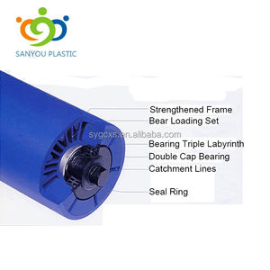 Rouleau de convoyeur à bande en PEHD, service de découpe, étanche, anti-poussière, résistant à la chaleur, certifié DIN <span class=keywords><strong>CEMA</strong></span> ISO, longue durée de vie pour - Product Image 5