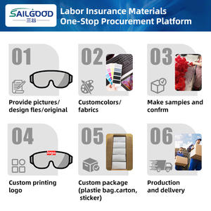 保護安全メガネPCフレームレンズ付きアイセーフティギア溶接ゴーグル工場卸売り - Product Image 4