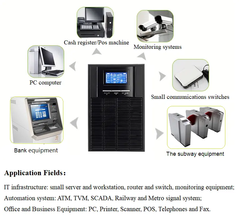 1KVA 2KVA 3KVA Online Ups Bateria Backup Surge Protector Sistema UPS Fonte de alimentação ininterrupta