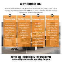 Poste de travail modulaire commercial moderne en bois pour bureau, poste de travail informatique avec cloison pour personnel