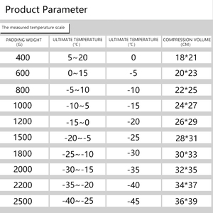 OEM Saco De Dormir Uyku Tulumu Schlafsack 600g adulti <span class=keywords><strong>ultraleggero</strong></span> per tutte le stagioni mummia piumino d'anatra campeggio all'aperto <span class=keywords><strong>sacco</strong></span> <span class=keywords><strong>a</strong></span> <span class=keywords><strong>pelo</strong></span> - Product Image 4