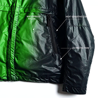 LEDUO Veste Thermoréactive Élégante de Luxe Haute Qualité, Manteau Thermochromique Changeant de Couleur pour Homme, Personnalisable sous la Pluie