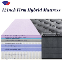 5-Zonen Taschenfederkernmatratze im Karton Online Bestellbar Kühlende Hybrid Latex Gel Memory Foam Taschenfederkern Kingsize-Matratzen