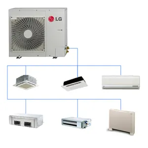 Hoge Kwaliteit Lg Vrf Vrv Smart Inverter Hoge Iplv Hot En Koude Multi Split Inverter Centrale Air Conditioner