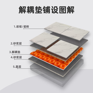Bande de finition autocollante orange pour carrelage, texture à pois décorative, pour protéger et décorer les bords des carreaux, tapis de décollement - Product Image 5