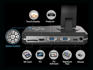 Joyusing V500 tài liệu máy ảnh <span class=keywords><strong>visualizer</strong></span> trực quan prenster A3 máy ảnh <span class=keywords><strong>visualizer</strong></span> - Product Image 6