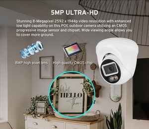 IP-камера с фиксированной башней для обнаружения человека, полноцветная камера ночного видения, наружная камера безопасности - Product Image 2