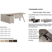 Bureau administratif modulaire en forme de L, personnalisable, haut de gamme, moderne, en plaque MFC E0