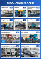 Bâtiment de bureaux en acier, structure en acier préfabriquée, multi-niveaux, insonorisé, isolé, bloc de bureaux modulaire