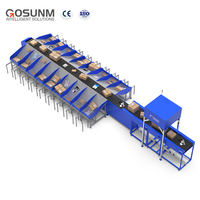 Sistema Automático de Clasificación de Paquetes Gosunm, Solución de Clasificador de Banda Estrecha para Centros Logísticos Globales