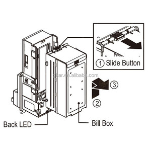 USA Popular Pulse RS232 300 500 <span class=keywords><strong>800</strong></span> Note Cassette ICT PA7 Bill Acceptor pour Fish Table Skill Machine - Product Image 6