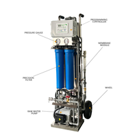 Système RO mobile éco-responsable 1:1 à faible consommation de matériaux, machine à eau pure portable pour les projets de nettoyage de vitres à grande échelle