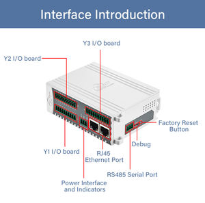 Módulo de E/S Remoto Multifunción de Grado Industrial BE190Pro, IEC104, MQTT, Modbus TCP, OPC UA, Puerta de Enlace de Datos para Gestión de Redes Eléctricas - Product Image 5