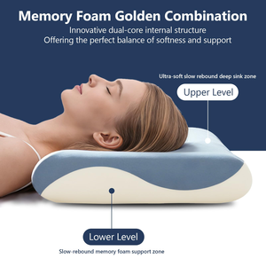 Oreiller de sommeil en mousse à mémoire de forme à rebond lent, réglable, personnalisé, de haute qualité, à 3 ou 4 couches, pour le cou - Product Image 3